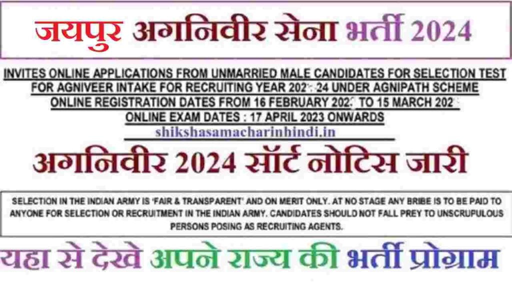 HQ Jaipur Agniveer Army Bharti, Onlain Apply Form जयपुर आर्मी भर्ती 2024