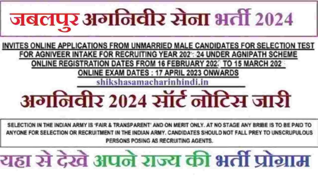 RO HQ Jabalpur Agniveer Army Bharti। Onlain Apply Form। जबलपुर आर्मी भर्ती 2024